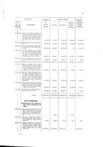 giornale/IST0009608/1908-1909/unico/00000021