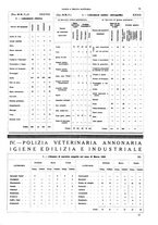 giornale/LIA0237690/1936/unico/00000107