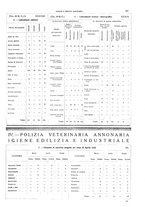 giornale/LIA0237690/1936/unico/00000135