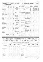 giornale/LIA0237690/1936/unico/00000211