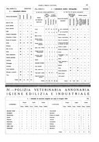 giornale/LIA0237690/1936/unico/00000239