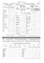 giornale/LIA0237690/1936/unico/00000263