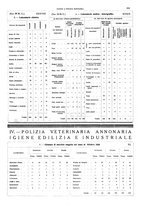 giornale/LIA0237690/1936/unico/00000363