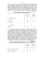 giornale/LO10000318/1910/unico/00000034