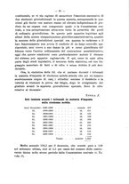 giornale/LO10000318/1910/unico/00000037