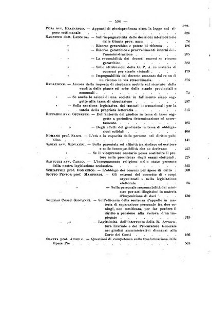 Rivista di diritto pubblico e della pubblica amministrazione in Italia