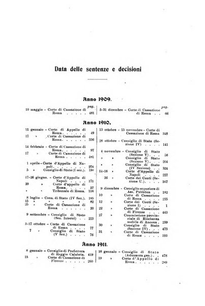 Rivista di diritto pubblico e della pubblica amministrazione in Italia