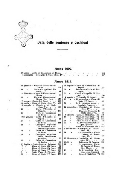 Rivista di diritto pubblico e della pubblica amministrazione in Italia