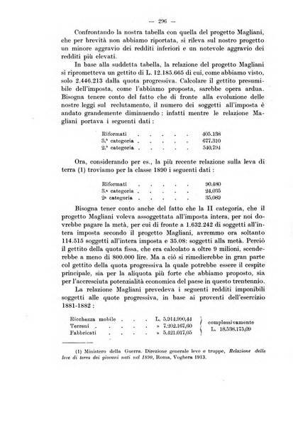 Rivista di diritto pubblico e della pubblica amministrazione in Italia