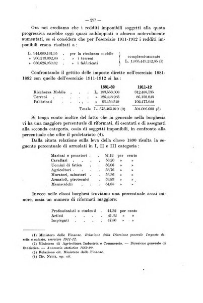 Rivista di diritto pubblico e della pubblica amministrazione in Italia