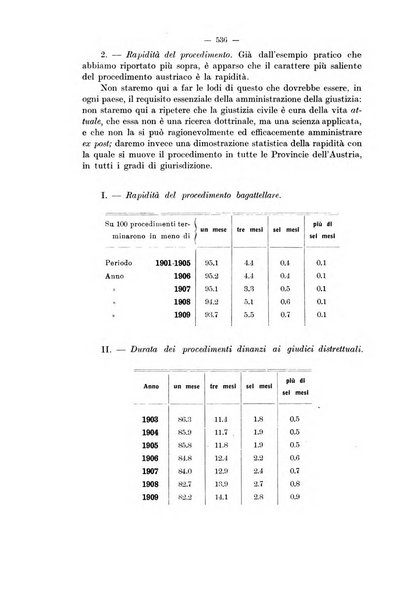 Rivista di diritto pubblico e della pubblica amministrazione in Italia