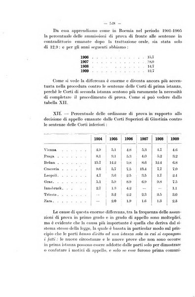 Rivista di diritto pubblico e della pubblica amministrazione in Italia