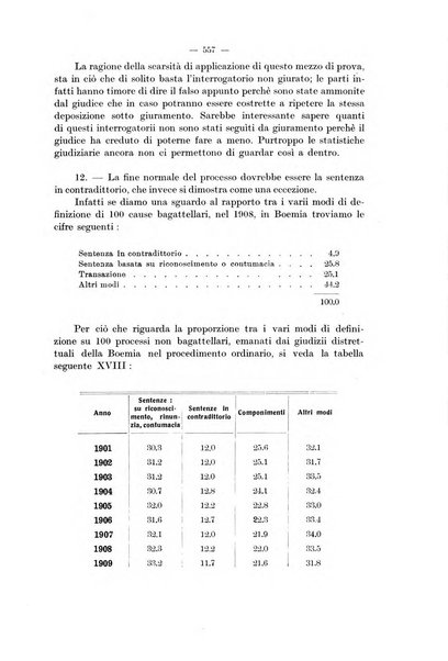 Rivista di diritto pubblico e della pubblica amministrazione in Italia