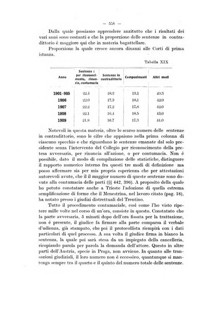 Rivista di diritto pubblico e della pubblica amministrazione in Italia