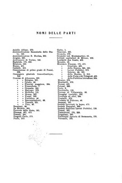 Rivista di diritto pubblico e della pubblica amministrazione in Italia