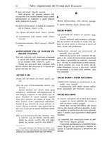 giornale/LO10008841/1886-1937/Indice/00000020