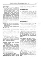 giornale/LO10008841/1886-1937/Indice/00000023
