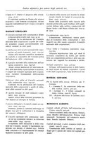 giornale/LO10008841/1886-1937/Indice/00000025