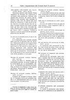 giornale/LO10008841/1886-1937/Indice/00000026