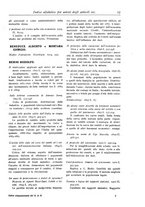 giornale/LO10008841/1886-1937/Indice/00000027