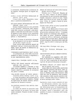 giornale/LO10008841/1886-1937/Indice/00000028