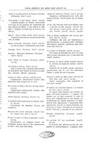 giornale/LO10008841/1886-1937/Indice/00000031