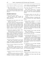 giornale/LO10008841/1886-1937/Indice/00000036
