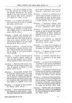 giornale/LO10008841/1886-1937/Indice/00000043