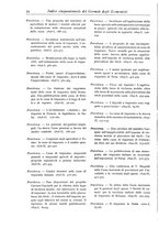 giornale/LO10008841/1886-1937/Indice/00000044