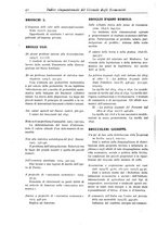giornale/LO10008841/1886-1937/Indice/00000050