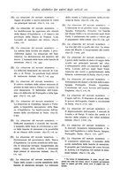 giornale/LO10008841/1886-1937/Indice/00000055