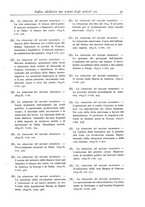 giornale/LO10008841/1886-1937/Indice/00000057