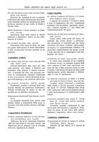 giornale/LO10008841/1886-1937/Indice/00000065