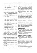 giornale/LO10008841/1886-1937/Indice/00000067
