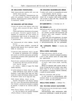 giornale/LO10008841/1886-1937/Indice/00000084