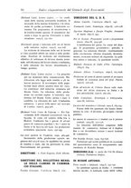 giornale/LO10008841/1886-1937/Indice/00000096