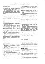 giornale/LO10008841/1886-1937/Indice/00000099