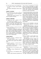 giornale/LO10008841/1886-1937/Indice/00000100