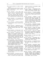 giornale/LO10008841/1886-1937/Indice/00000102