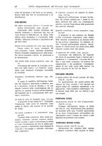 giornale/LO10008841/1886-1937/Indice/00000106