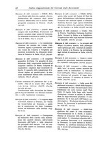 giornale/LO10008841/1886-1937/Indice/00000108