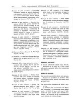 giornale/LO10008841/1886-1937/Indice/00000110