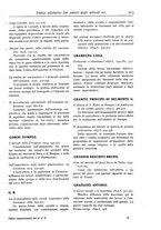 giornale/LO10008841/1886-1937/Indice/00000123