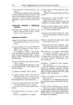 giornale/LO10008841/1886-1937/Indice/00000124
