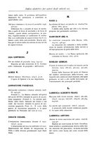 giornale/LO10008841/1886-1937/Indice/00000131