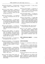 giornale/LO10008841/1886-1937/Indice/00000135