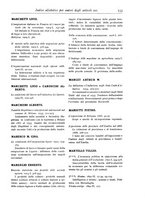 giornale/LO10008841/1886-1937/Indice/00000143