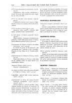 giornale/LO10008841/1886-1937/Indice/00000144