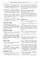 giornale/LO10008841/1886-1937/Indice/00000145