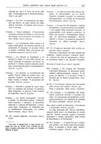 giornale/LO10008841/1886-1937/Indice/00000147